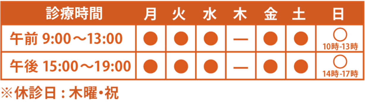 診療時間